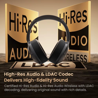 HarmonoX Wireless Pro™ Headphones