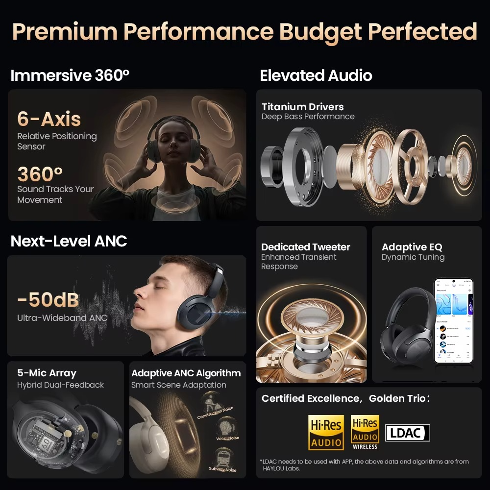 HarmonoX Wireless Pro™ Headphones