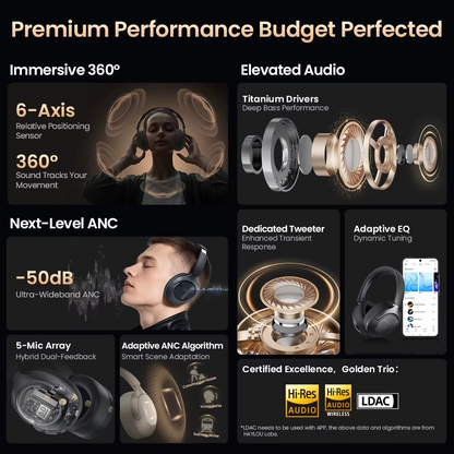 HarmonoX Wireless Pro™ Headphones